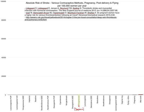 JoinTheClots_Fig3_optimised